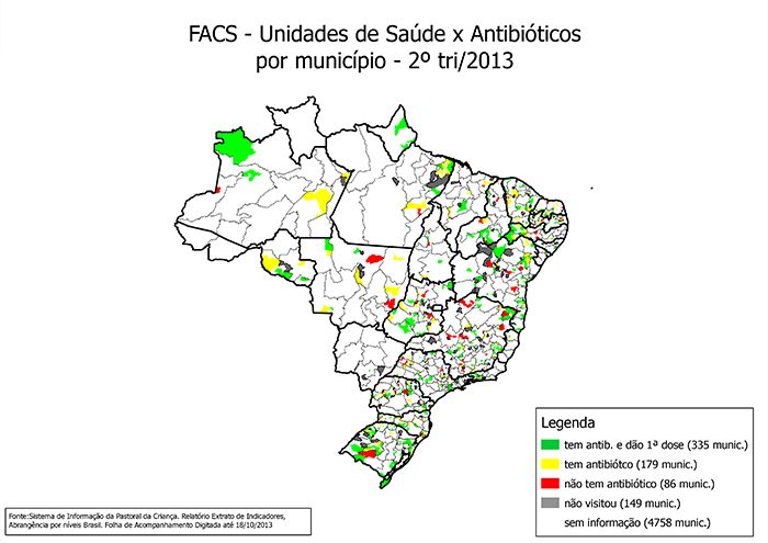 Painel de indicadores da FAC digital